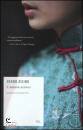 AILING ZHANG, L