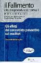 NARDECCHIA GIOVANNI, Gli effetti del concordato preventivo sui creditor