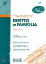 DI PIRRO MASSIMILIAN, Compendio di diritto di famiglia