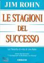 ROHN JIM, Le stagioni del successo