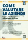 ROSIN RENZO, Come valutare le aziende