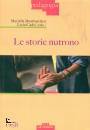 BOMBARDIERI - CADEI, Le storie nutrono