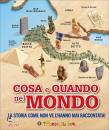 TOURIG CLUB ITALIANO, Cosa e quando nel mondo