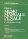 GAROFOLI ROBERTO, Memo manuale penale