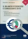BAUER - SERGIACOMO, I bilancio d