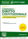 RICCA ROSSELLA, Compendio di diritto costituzionale