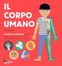 immagine di Il corpo umano