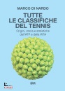 DI NARDO MARCO, Tutte le classifiche del tennis origini, storia