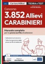 EDISES, 3852 allievi carabinieri Manuale prova selezione