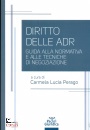 immagine di Diritto delle ADR