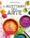FUSCO OMBRETTA, Ricettario dell arte fai da te