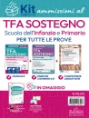immagine TFA sostegno scuola dell
